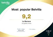Most popular Belvilla 2021-22